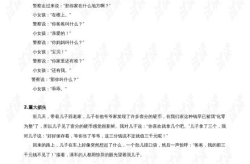 六年级笑话大全 爆笑简短,童真幽默，笑翻校园